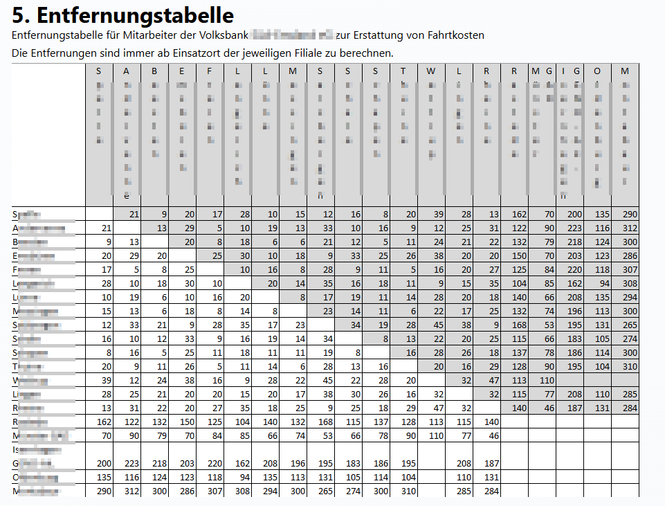 Screenshot zum Vorschlag