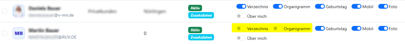 Screenshot zum Vorschlag